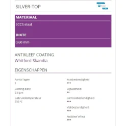Patisse Bak- en Braadslede Silver-Top 35x24cm