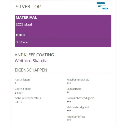Patisse Verstelbare Bakplaat Silver-Top 33-47cm